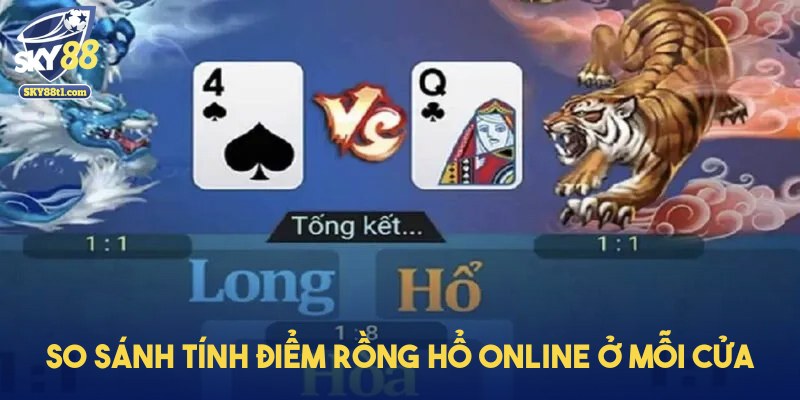 rong-ho-online-tinh-diem